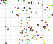 [population grid]